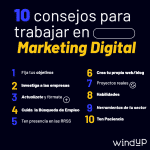 10 Pasos Efectivos para Empezar a Trabajar en Marketing Digital