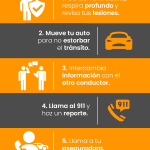 Consejos de un Abogado Experto en Accidentes para Obtener la Compensación que Mereces
