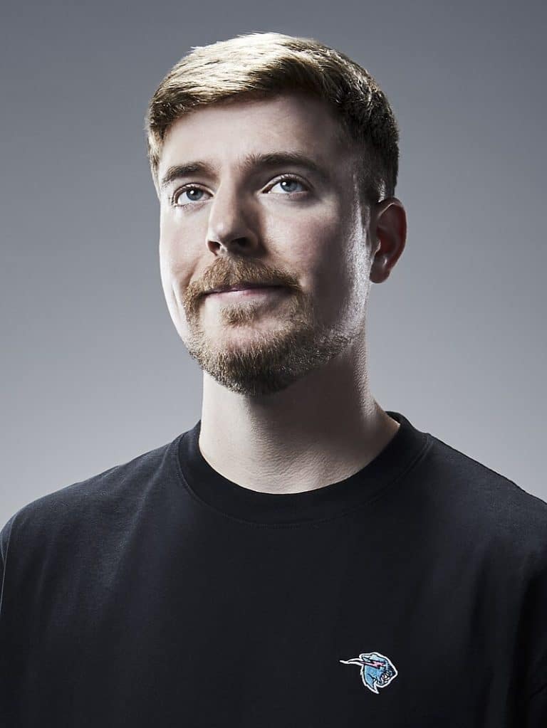 cuanto miden mrbeast y sus amigos descubre las alturas de tus youtubers favoritos