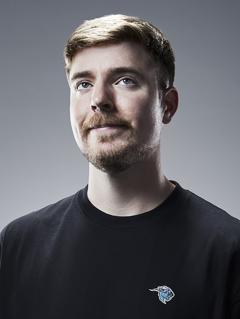 cuanto miden mrbeast y sus amigos descubre las alturas de tus youtubers favoritos