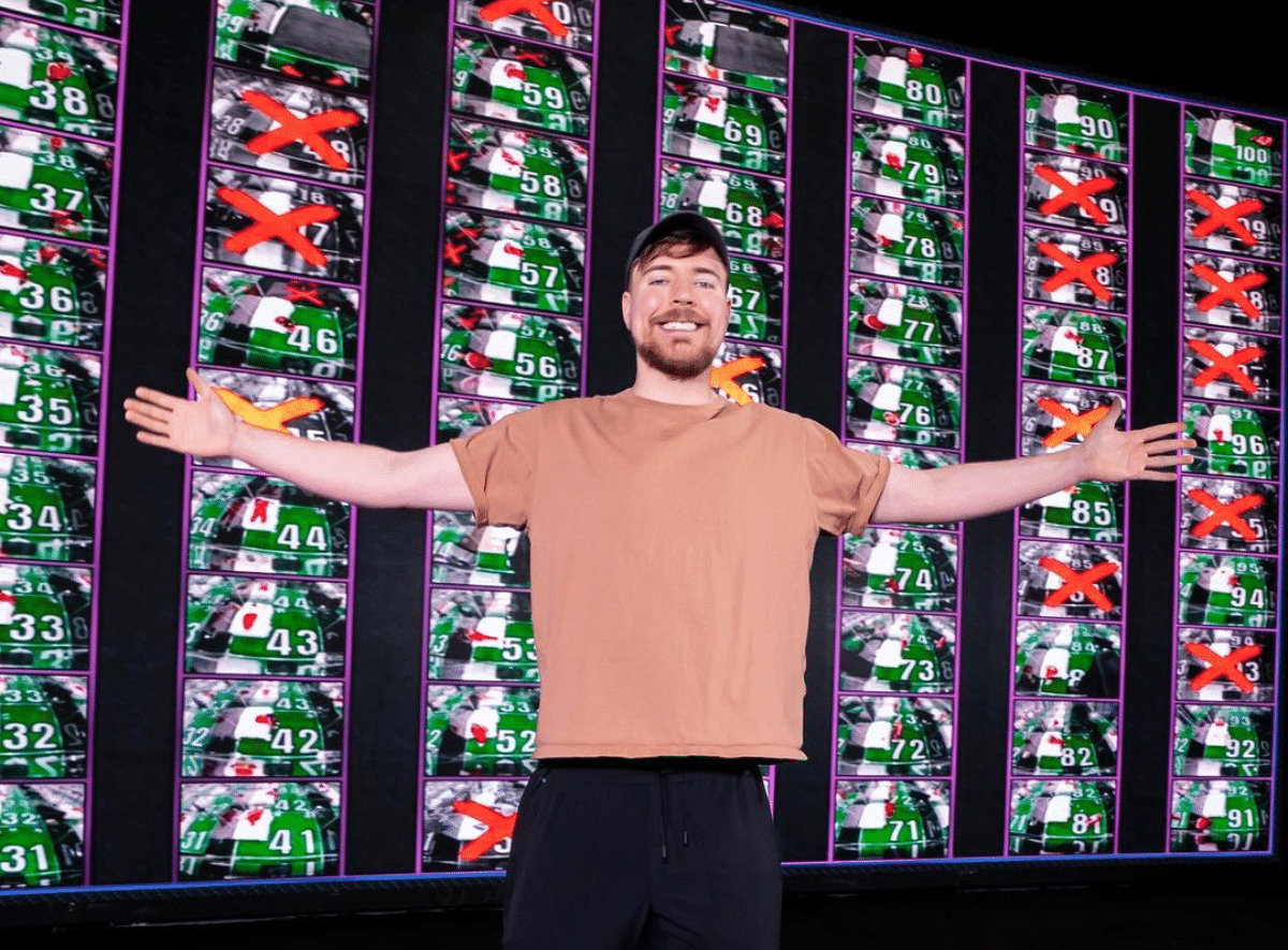 descubre cuanto gasta mrbeast en todos sus videos las cifras sorprendentes