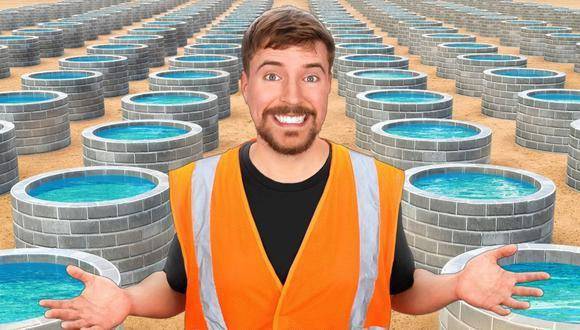 descubre cuanto gasto mrbeast en pozos de agua para comunidades necesitadas