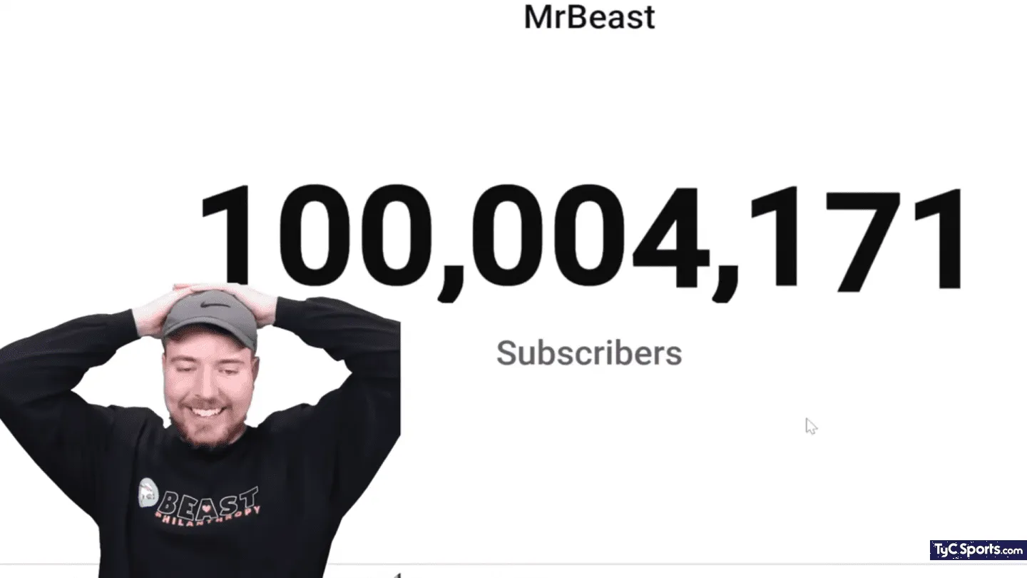 descubre cuantos suscriptores tiene mrbeast en todos sus canales