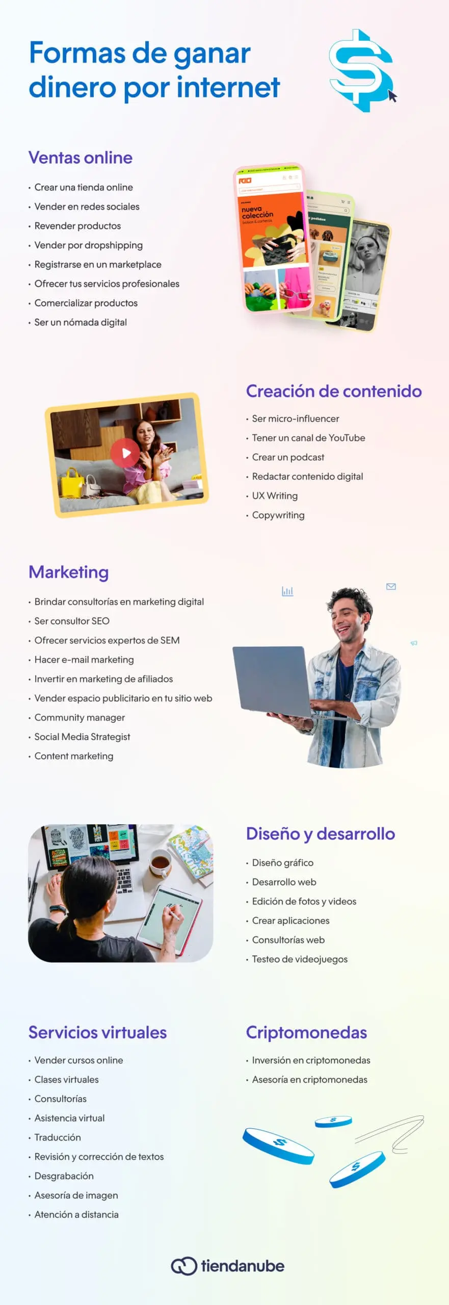 la manera mas facil de ganar dinero por internet y consejos de marketing digital