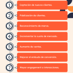 ¿Qué es el Marketing Digital y Cuáles Son Sus Ventajas? Descubre Todo Aquí