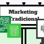 ¿Qué es el Marketing Tradicional? Descubre sus Claves y Estrategias Efectivas